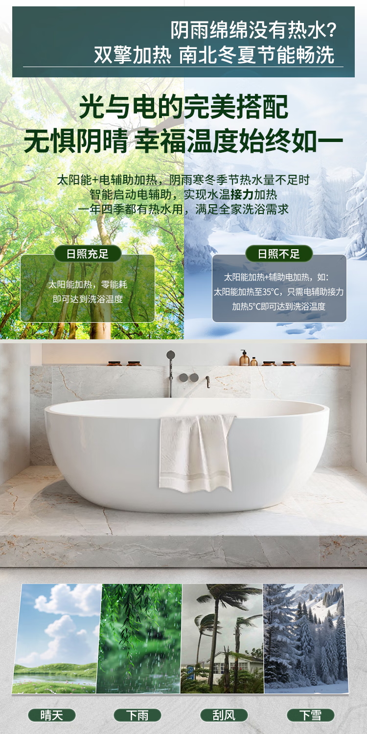 太阳能热水器(图3)