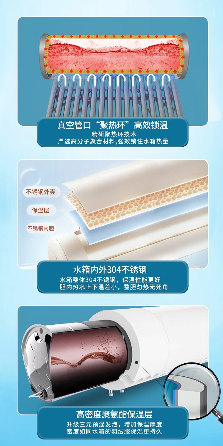 太阳能热水器(图5)