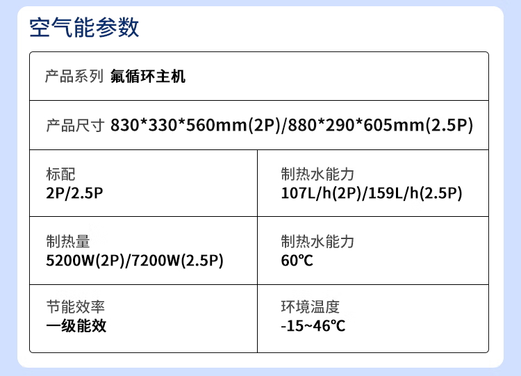 空气能热水器(图6)