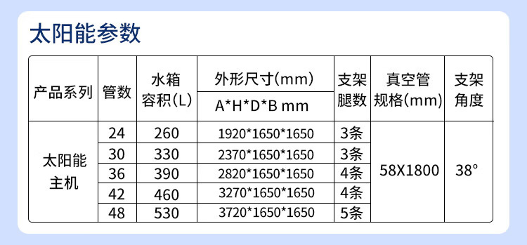 太空能热水器(图13)