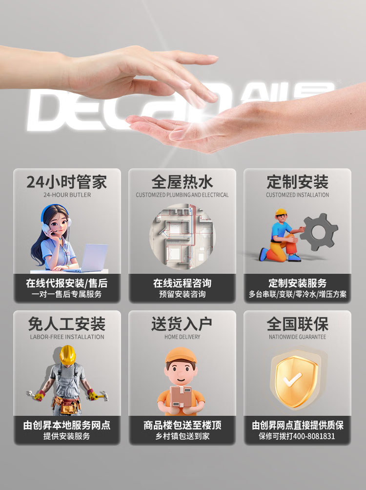 太阳能热水器(图1)